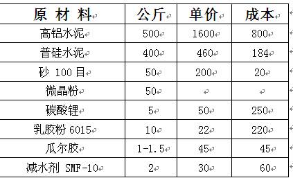 堵漏劑