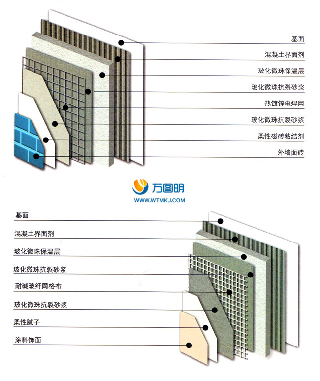 外墻保溫