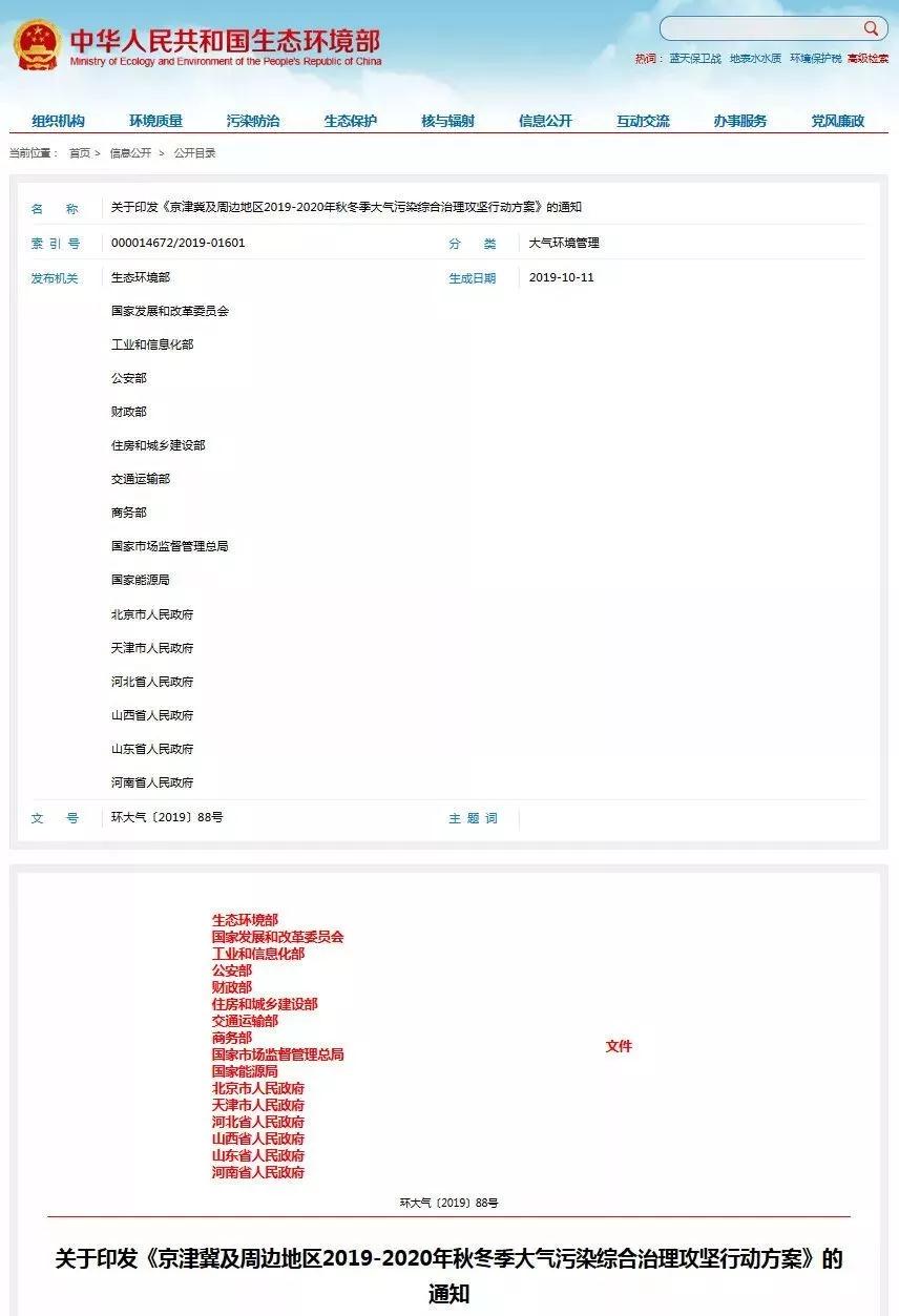 “停工”文件正式發(fā)布！28座城市急需關注這些事