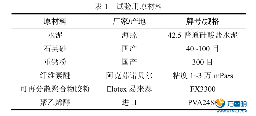 試驗(yàn)配方